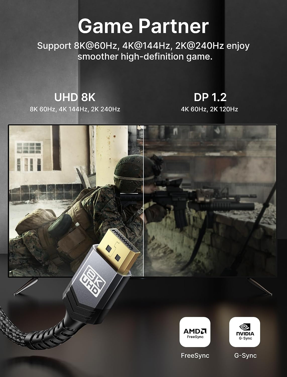 Displayport Cable 1.4 10Ft, 8K DP Cable | 8K@60Hz, 4K@144Hz, 2K@240Hz 2K@165Hz | HBR3, 32.4Gbps, HDR10, Freesync, G-Sync for Gaming Monitor Graphics Card TV PC Laptop -Grey